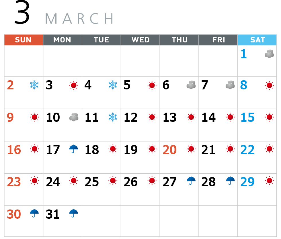 3月